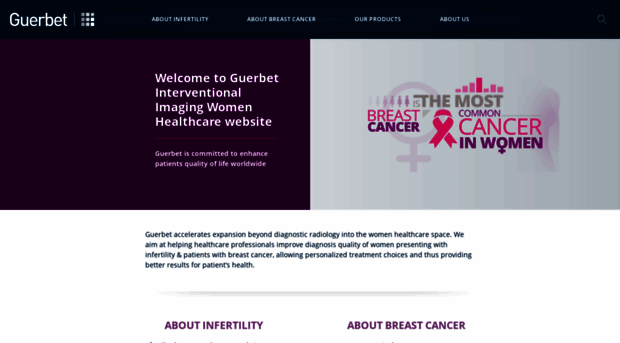 guerbet-womenhealthcare.com