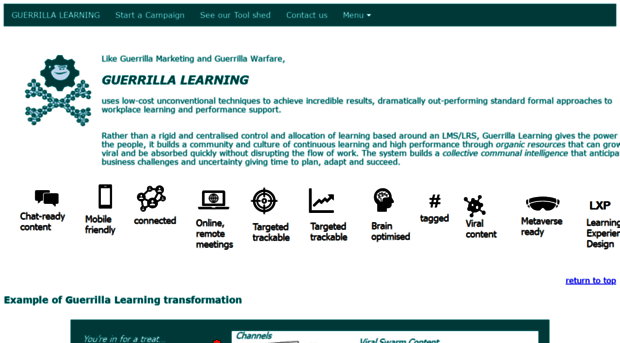 guerrillalearning.org