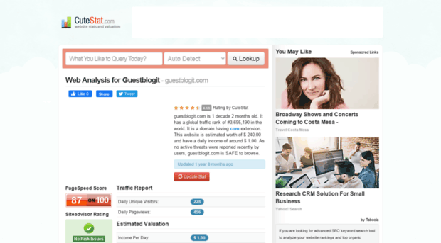 guestblogit.com.cutestat.com