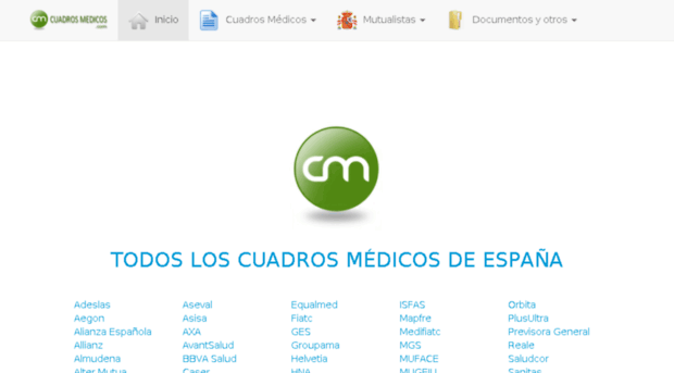 guiasmedicas.es