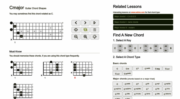 guitar-chord-finder.com