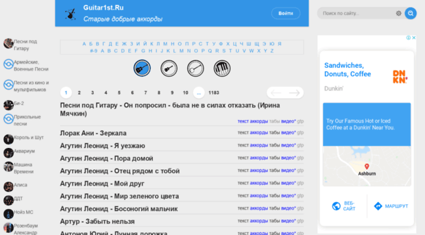 guitar1st.ru
