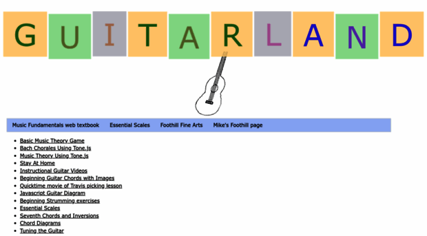 guitarland.com