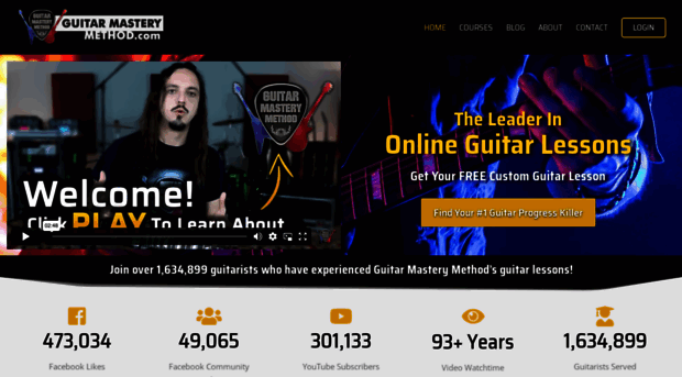 guitarmasterymethod.com