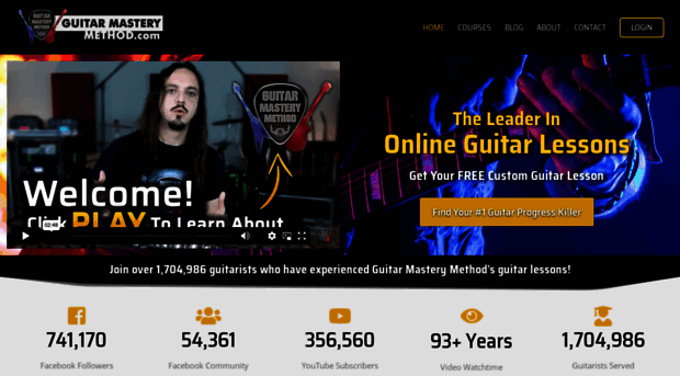 guitarmasterymethod.net