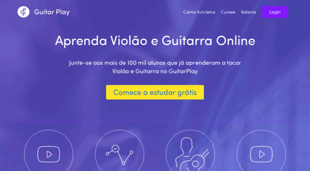 guitarplayonline.com.br