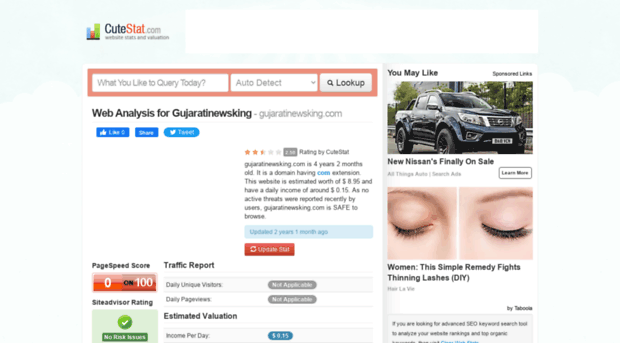 gujaratinewsking.com.cutestat.com