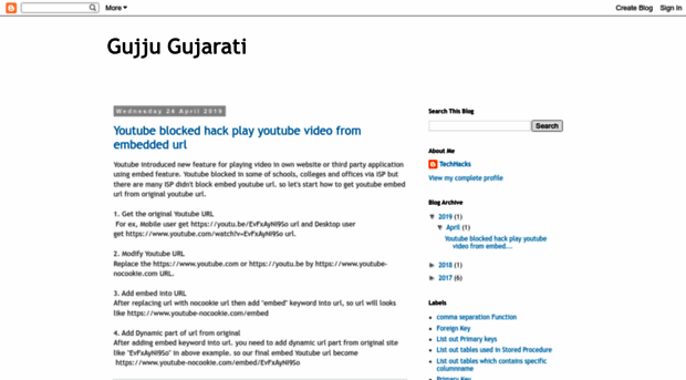 gujju-gujarati.blogspot.in