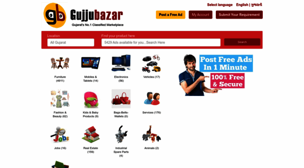 gujjubazar.co.in