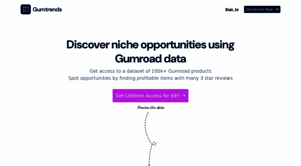 gumtrends.com