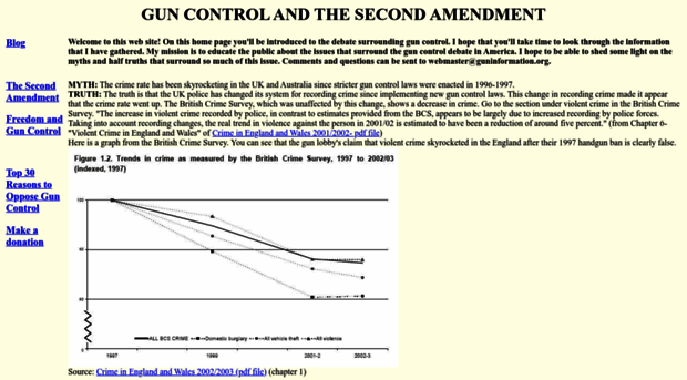 guninformation.org