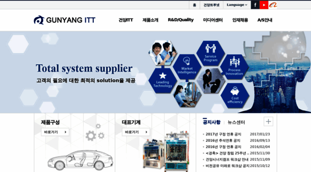 gunyangitt.com