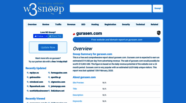 gurasen.com.w3snoop.com