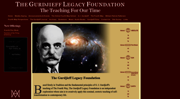 gurdjiefflegacy.org