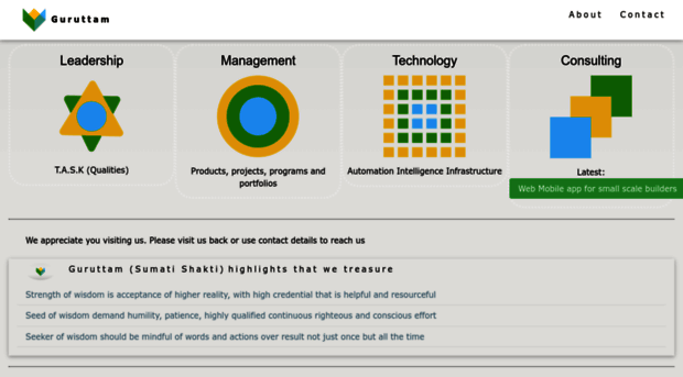 guruttam.com