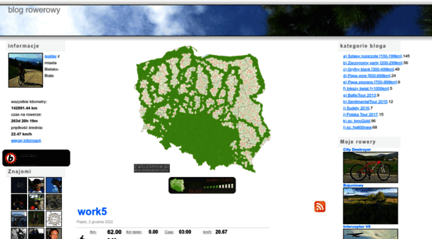 gustav.bikestats.pl
