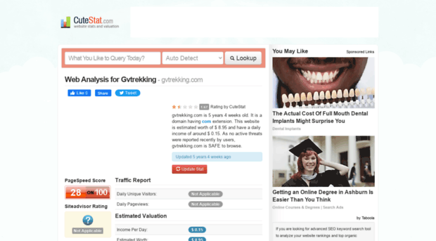 gvtrekking.com.cutestat.com