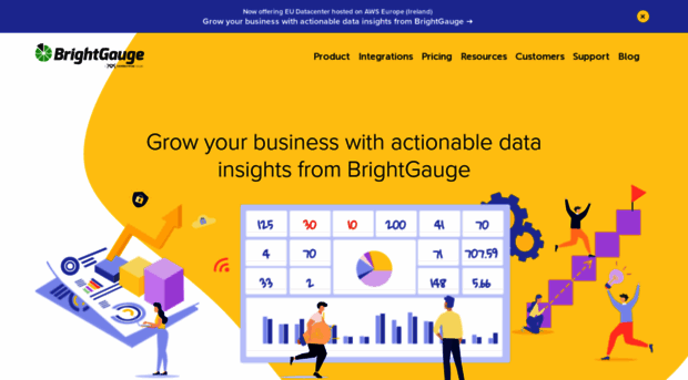 gwanda.brightgauge.co