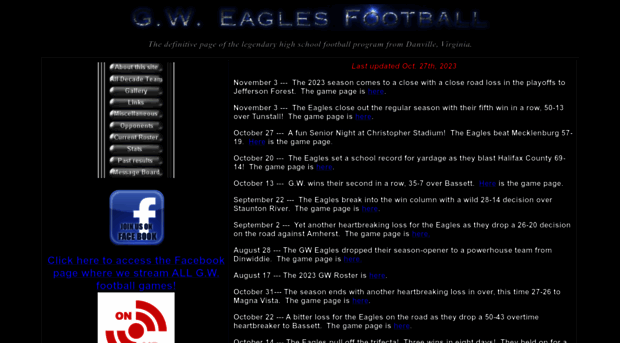 gwfootball.com