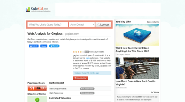 gxglass.com.cutestat.com