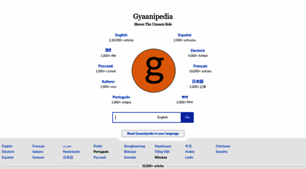 gyaanipedia.com