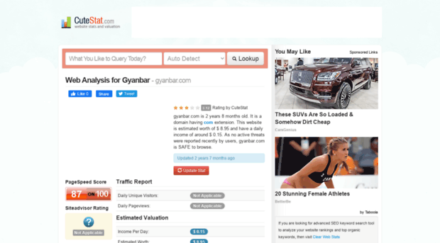 gyanbar.com.cutestat.com