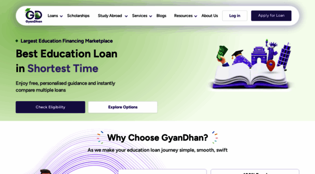 gyandhan.com