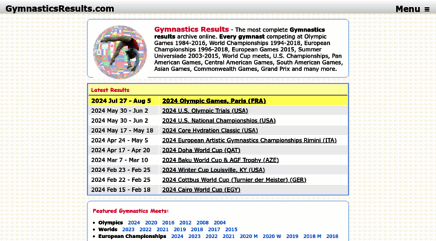 gymnasticsresults.com