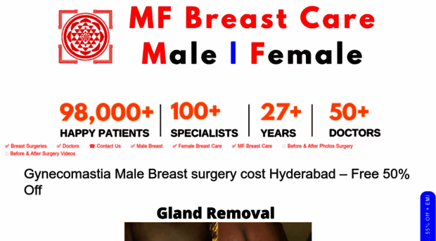 gynecomastiahyderabad.in