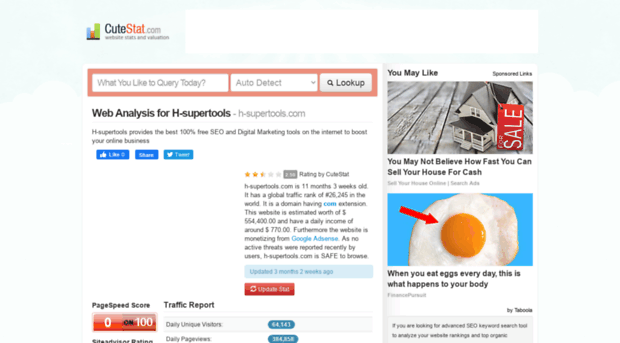 h-supertools.com.cutestat.com