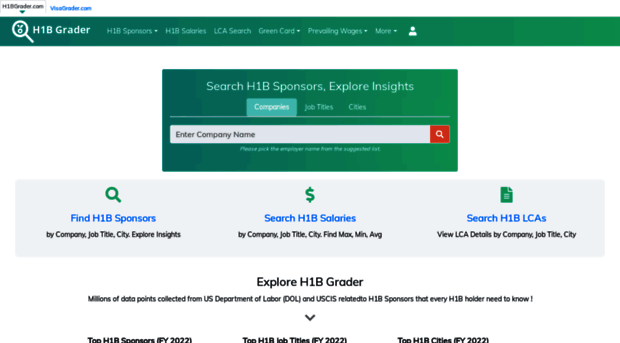 h1bgrader.com