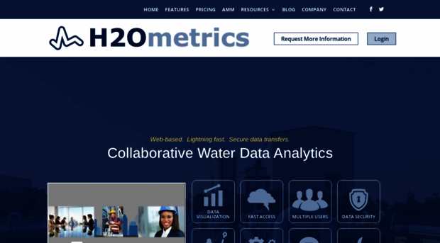 h2ometrics.com