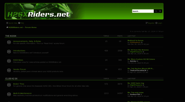 h2sxriders.net