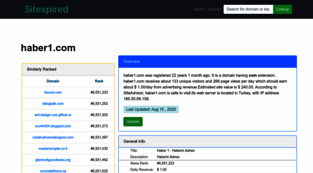 haber1.com.sitexpired.com
