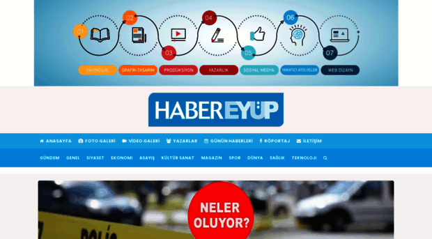 habereyup.com