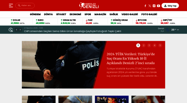 haberlerdenizli.com
