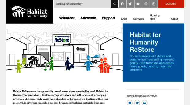 habitatrestores.org