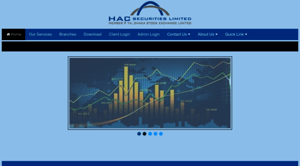 hacsecurities.com