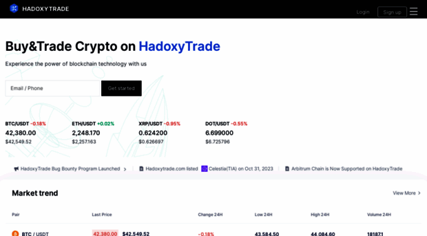 hadoxytrade.com