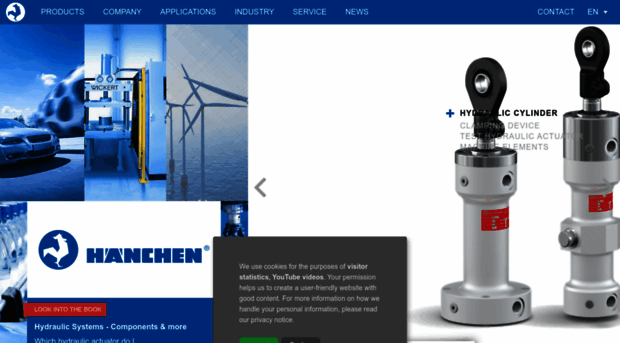 haenchen-hydraulic.com