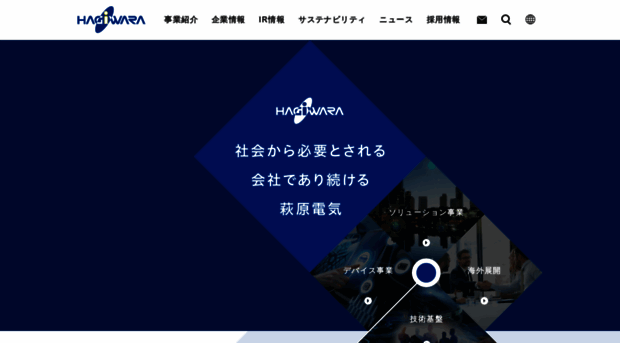 hagiwara.co.jp