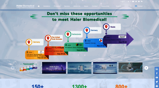 haiermedical.com