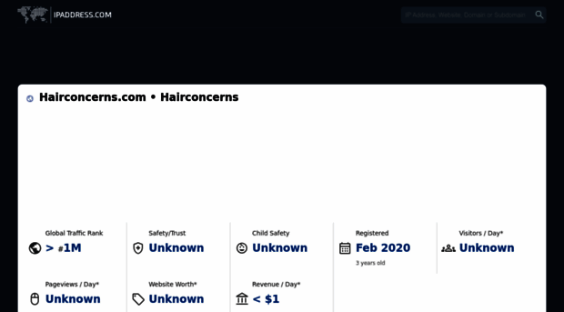 hairconcerns.com.ipaddress.com