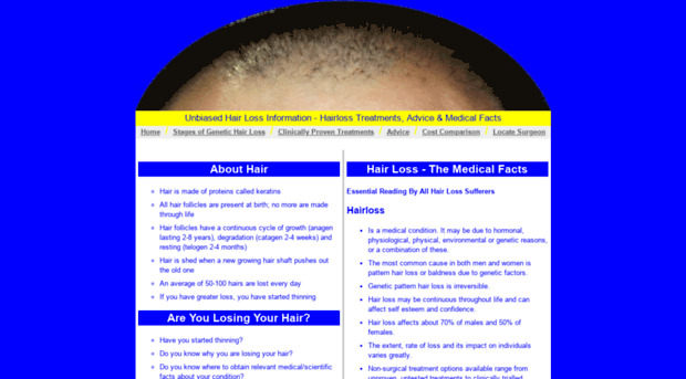 hairlossinfo.com.au