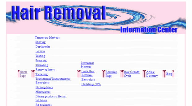 hairremovalinformationcenter.com