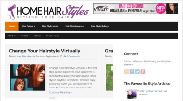 hairstylescoops.com
