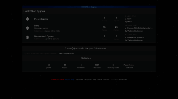 hakers.forumfree.it