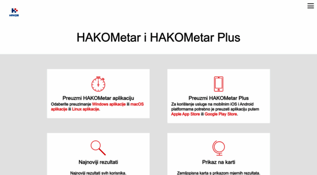 hakometarplus.hakom.hr