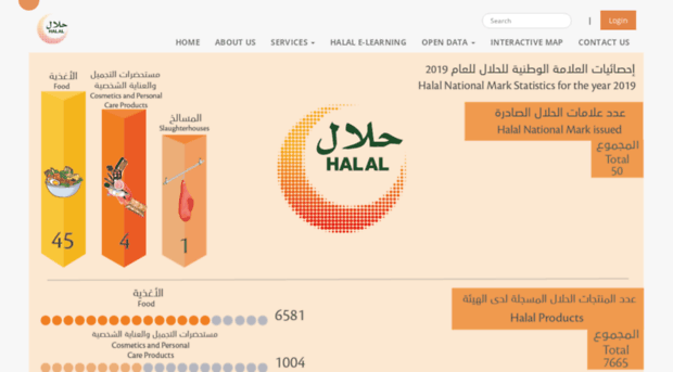 halal.esma.gov.ae