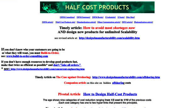 halfcostproducts.com